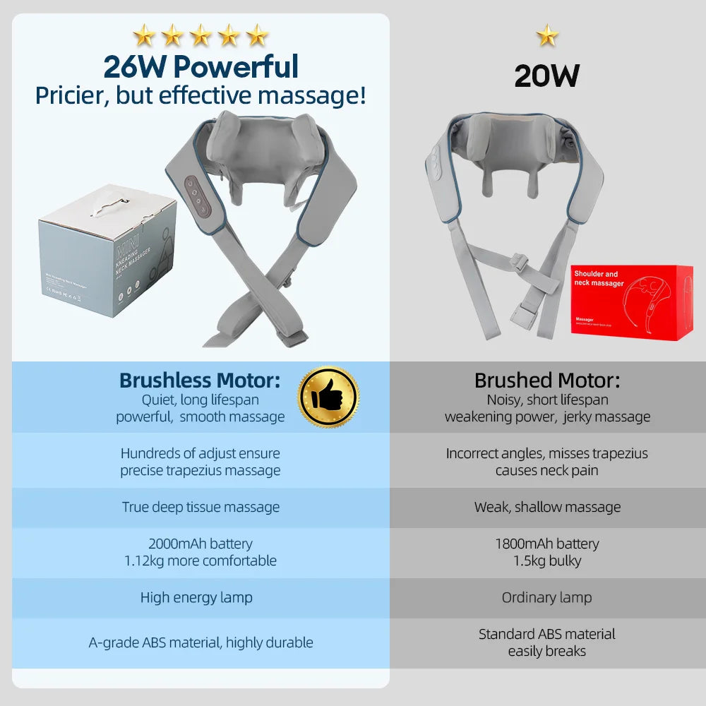 26W Shoulder & Neck Massager
