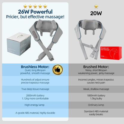 26W Shoulder & Neck Massager